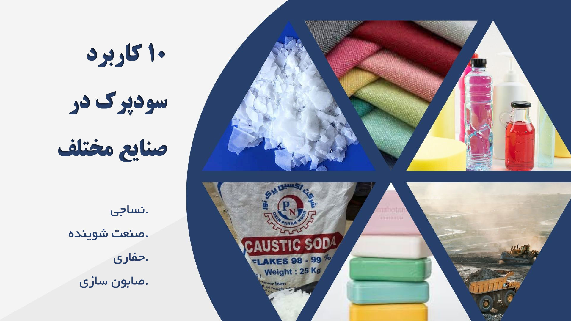 کاربردهای سودپرک