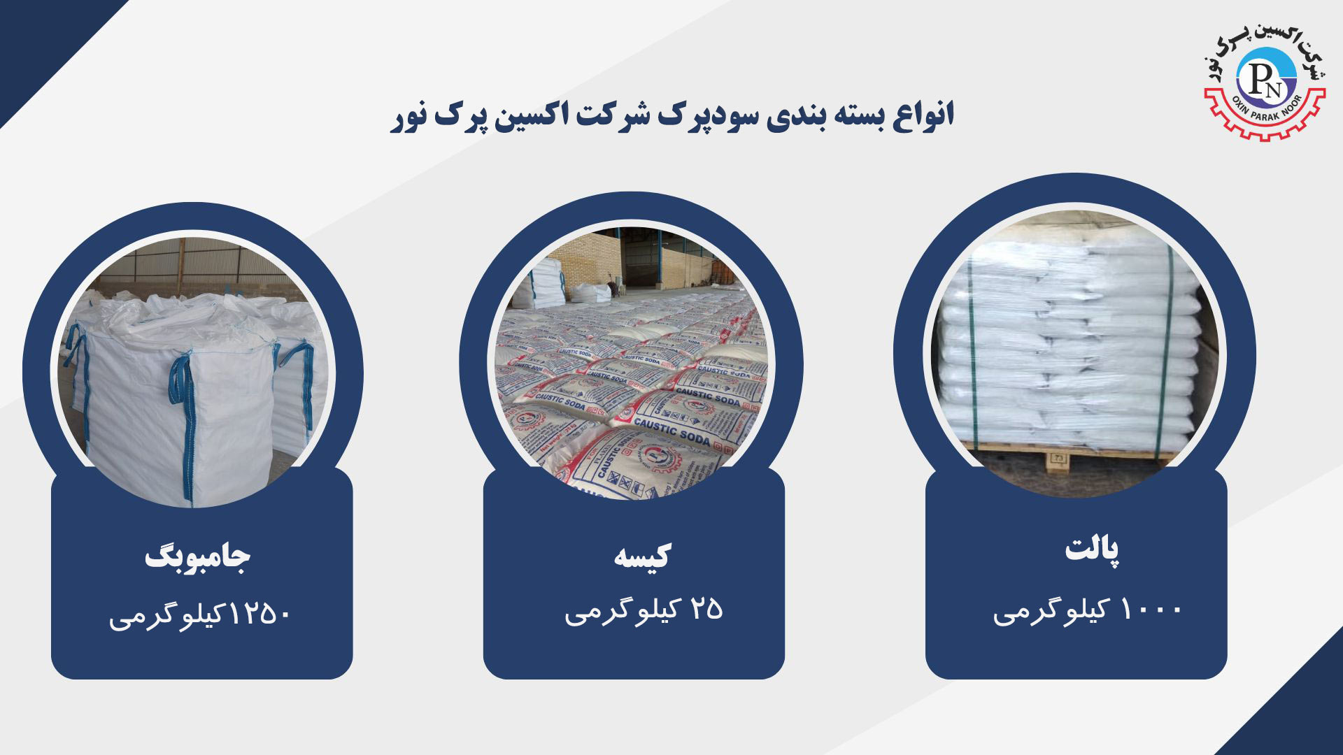 بسته-بندی-سودپرک